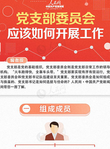 	圖解：黨支部委員會應該如何開展工作